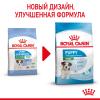 Royal Canin Mini Puppy  (для щенков мелких пород с 2 до 10 месяцев)  Royal Canin Mini Puppy  (для щенков мелких пород с 2 до 10 месяцев)