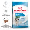 Royal Canin Mini Puppy  (для щенков мелких пород с 2 до 10 месяцев)  Royal Canin Mini Puppy  (для щенков мелких пород с 2 до 10 месяцев)