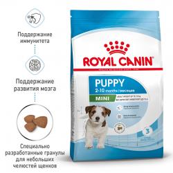 Royal Canin Mini Puppy  (для щенков мелких пород с 2 до 10 месяцев)  Royal Canin Mini Puppy  (для щенков мелких пород с 2 до 10 месяцев)