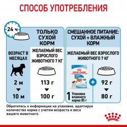 Royal Canin Mini Puppy  (для щенков мелких пород с 2 до 10 месяцев)  Royal Canin Mini Puppy  (для щенков мелких пород с 2 до 10 месяцев)