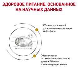 Royal Canin Urinary S/O Feline (для взрослых кошек при мочекаменной болезни)