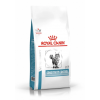 Royal Canin Sensitivity Control (для кошек при пищевой аллергии/непереносимости) Royal Canin Sensitivity Control (для кошек при пищевой аллергии/непереносимости)
