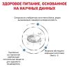 Royal Canin Sensitivity Control (для кошек при пищевой аллергии/непереносимости) Royal Canin Sensitivity Control (для кошек при пищевой аллергии/непереносимости)