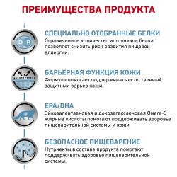Royal Canin Sensitivity Control (для кошек при пищевой аллергии/непереносимости) Royal Canin Sensitivity Control (для кошек при пищевой аллергии/непереносимости)