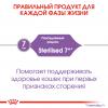 Royal Canin Sterilised 7+ (для стерилизованных кошек старше 7 лет)