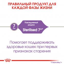 Royal Canin Sterilised 7+ (для стерилизованных кошек старше 7 лет)