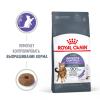 Royal Canin Appetite Control (сухой корм для контроля выпрашивания корма) Royal Canin Appetite Control (сухой корм для контроля выпрашивания корма)