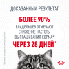 Royal Canin Appetite Control (сухой корм для контроля выпрашивания корма) Royal Canin Appetite Control (сухой корм для контроля выпрашивания корма)