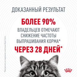 Royal Canin Appetite Control (сухой корм для контроля выпрашивания корма) Royal Canin Appetite Control (сухой корм для контроля выпрашивания корма)