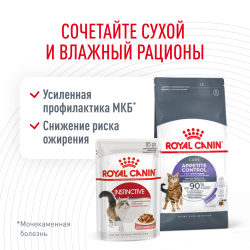 Royal Canin Appetite Control (сухой корм для контроля выпрашивания корма) Royal Canin Appetite Control (сухой корм для контроля выпрашивания корма)