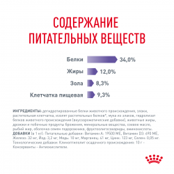 Royal Canin Appetite Control (сухой корм для контроля выпрашивания корма) Royal Canin Appetite Control (сухой корм для контроля выпрашивания корма)