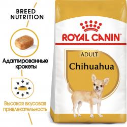 Royal Canin Chihuahua Adult (для чихуахуа старше 8 месяцев) Royal Canin Chihuahua Adult (для чихуахуа старше 8 месяцев)