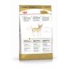 Royal Canin Chihuahua Adult (для чихуахуа старше 8 месяцев) Royal Canin Chihuahua Adult (для чихуахуа старше 8 месяцев)