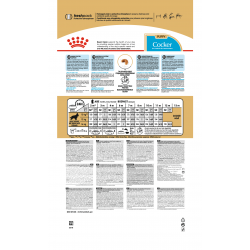 Royal Canin Cocker Adult (для кокер-спаниеля от 12 месяцев)