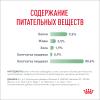 Royal Canin Digest Sensitive 85г х 28 шт (для улучшения пищеварения, в соусе) Royal Canin Digest Sensitive 85г х 28 шт (для улучшения пищеварения, в соусе)