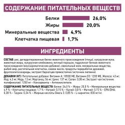 Royal Canin Early Cardiac Canin (для взрослых собак с питательными веществами) Royal Canin Early Cardiac Canin (для взрослых собак с питательными веществами)