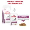 Royal Canin Early Renal (для взрослых собак при ранней стадии почечной недостаточности)