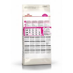 Royal Canin Exigent Protein Preference (для кошек, привередливых к СОСТАВУ продукта) Royal Canin Exigent Protein Preference (для кошек, привередливых к СОСТАВУ продукта)