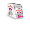 Royal Canin Exigent Care (паштет для взрослых собак, привередливых в питании), 85г х 12шт