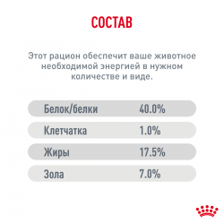 Royal Canin Fussy Корм (сухой для привередливых кошек от 1 года) Royal Canin Fussy Корм (сухой для привередливых кошек от 1 года)