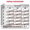 Royal Canin Gastro Intestinal 85г х 12шт (рекомендуемый при острых расстройствах пищеварения)  Royal Canin Gastro Intestinal 85г х 12шт (рекомендуемый при острых расстройствах пищеварения)