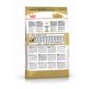 Royal Canin German Shepherd Adult (для Немецких овчарок старше 15 месяцев)