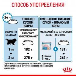 Royal Canin Giant Starter (для щенков очень крупных пород до 2-х месяцев, беременных и кормящих сук) Royal Canin Giant Starter (для щенков очень крупных пород до 2-х месяцев, беременных и кормящих сук)