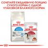 Royal Canin Indoor Appetite Control (для кошек  от 1 года до 7 лет, живущих в помещении и склонных к перееданию)
