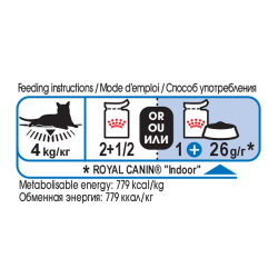Royal Canin Indoor Sterilised 7+ 85г х 24шт (в желе для пожилых стерилизованных кошек)