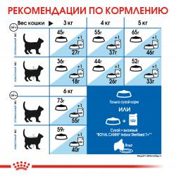 Royal Canin Indoor Sterilised 7+ 85г х 24шт (в соусе для пожилых стерилизованных кошек)