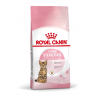 Royal Canin Kitten Sterilised (для стерилизованных котят с момента операции до 12 месяцев)
