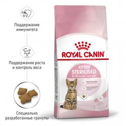Royal Canin Kitten Sterilised (для стерилизованных котят с момента операции до 12 месяцев)