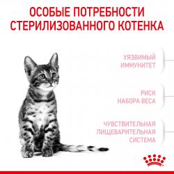 Royal Canin Kitten Sterilised (для стерилизованных котят с момента операции до 12 месяцев)