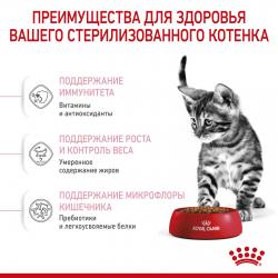 Royal Canin Kitten Sterilised (для стерилизованных котят с момента операции до 12 месяцев)