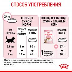 Royal Canin Kitten Sterilised (для стерилизованных котят с момента операции до 12 месяцев)