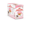 Royal Canin Kitten (желе для котят от 4 до 12 месяцев) 85г х 28шт Royal Canin Kitten (желе для котят от 4 до 12 месяцев) 85г х 28шт