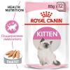 Royal Canin Kitten (паштет для котят от 4 до 12 месяцев) 85г х 12шт