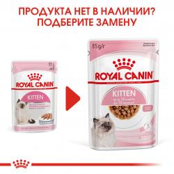 Royal Canin Kitten (паштет для котят от 4 до 12 месяцев) 85г х 12шт
