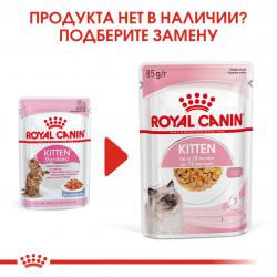 Royal Canin Kitten Sterilised 85г х 12шт (желе для стерилизованных котят от 6 до 12 месяцев)