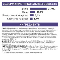 Royal Canin Mature Consult (для кошек старше 7 лет, не имеющих видимых признаков старения)