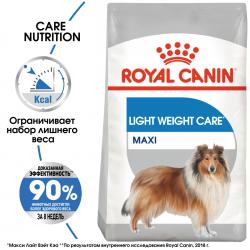 Royal Canin Maxi Light Weight Care (для собак крупных пород, склонных к полноте) Royal Canin Maxi Light Weight Care (для собак крупных пород, склонных к полноте)