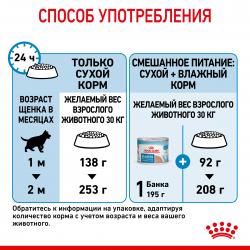 Royal Canin Maxi Starter (для щенков крупных пород до 2-х месяцев, беременных и кормящих сук) Royal Canin Maxi Starter (для щенков крупных пород до 2-х месяцев, беременных и кормящих сук)