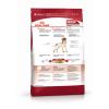 Royal Canin Medium Adult (для взрослых собак средних размеров от 12 месяцев до 7 лет) Royal Canin Medium Adult (для взрослых собак средних размеров от 12 месяцев до 7 лет)