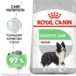 Royal Canin Medium Digestive Care (для взрослых собак средних размеров с чувствительным пищеварением)