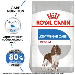 Royal Canin Medium Light Weight Care (для собак средних пород, склонных к избыточному весу) Royal Canin Medium Light Weight Care (для собак средних пород, склонных к избыточному весу)