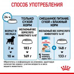 Royal Canin Medium Puppy  (для щенков средних пород до 12 месяцев) Royal Canin Medium Puppy  (для щенков средних пород до 12 месяцев)