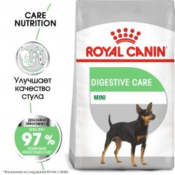 Royal Canin Mini Digestive Care (для собак мелких пород с чувствительным пищеварением)