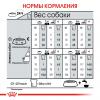 Royal Canin Mini Light Weight Care (для собак мелких пород, склонных к избыточному весу) Royal Canin Mini Light Weight Care (для собак мелких пород, склонных к избыточному весу)
