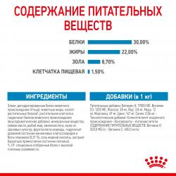 Royal Canin Mini Starter (для щенков до 2-х месяцев, беременных и кормящих сук)