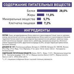 Royal Canin Neutered Adult Medium Dog (для кастрированных собак средних пород) Royal Canin Neutered Adult Medium Dog (для кастрированных собак средних пород)